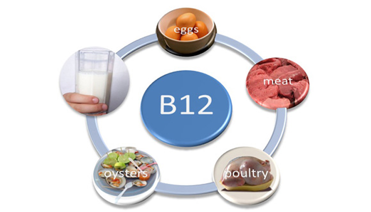 Vitamin-B12-A-Cure-For-Fatigue